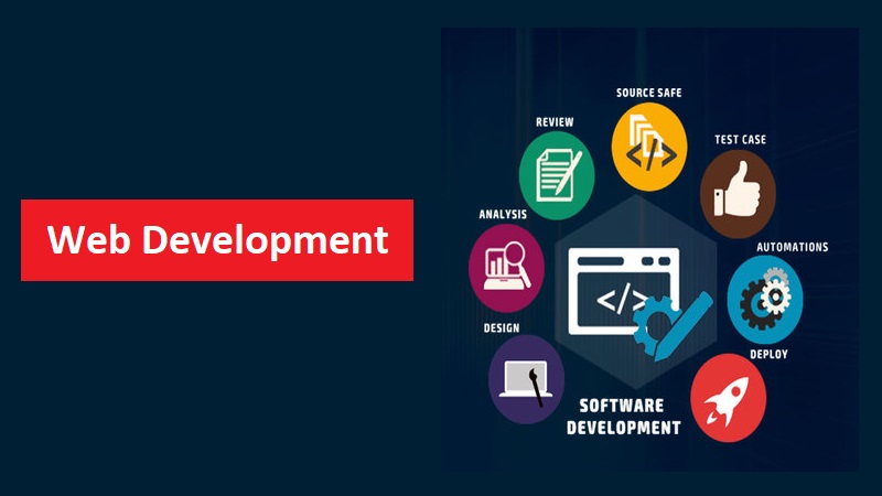 Website Designing And Development